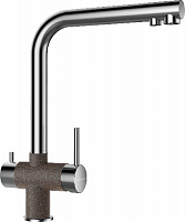 VITUS