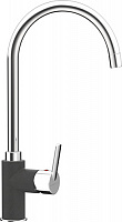 SIMI
